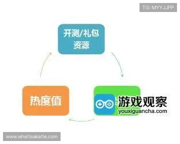 凯发真人app安全可靠的登录体验与丰富游戏资源全面解析