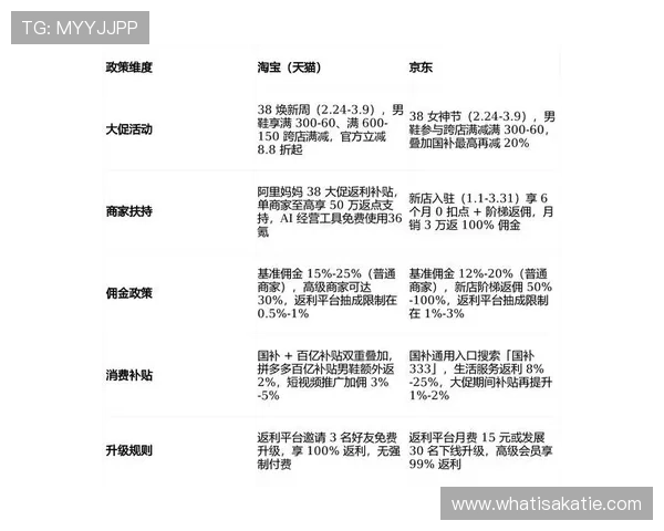 天博视讯最新优惠活动与充值返利政策全面解读